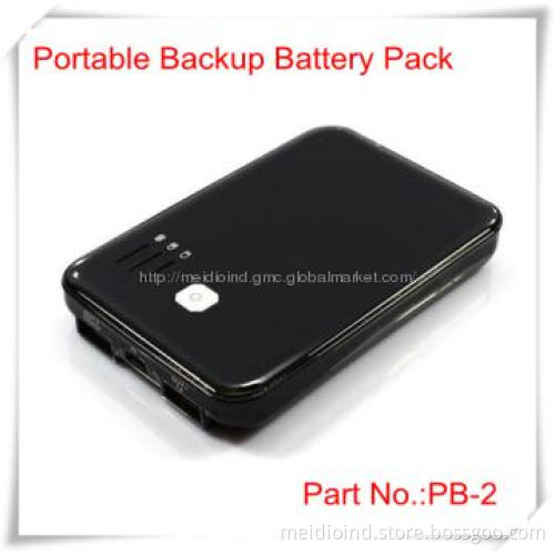 Brand New ! Top Power Mobile Battery for iPhone 3GS